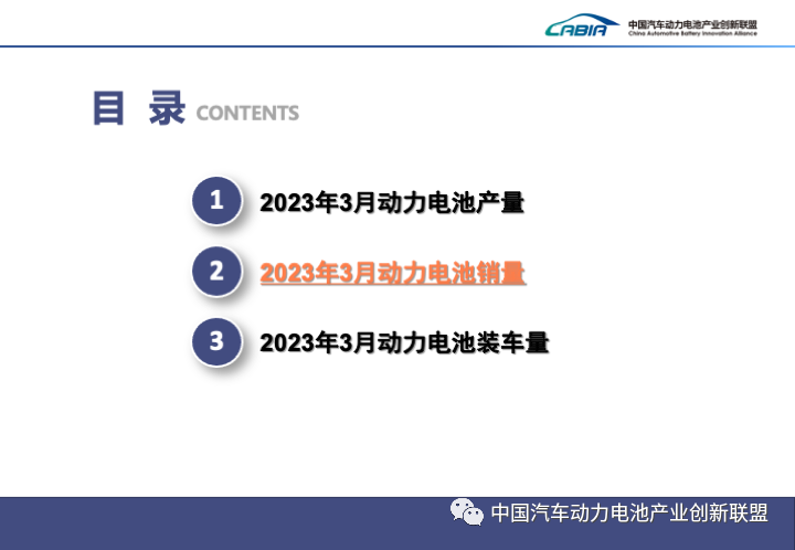 2023年3月动力电池装车量TOP15出炉