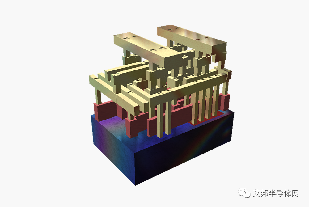 金属布线 —— 为半导体注入生命的连接