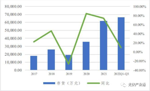 光伏名企之赛伍技术:背板与胶膜业务齐飞! 光伏名企之赛伍技术:背板与胶膜业务齐飞!