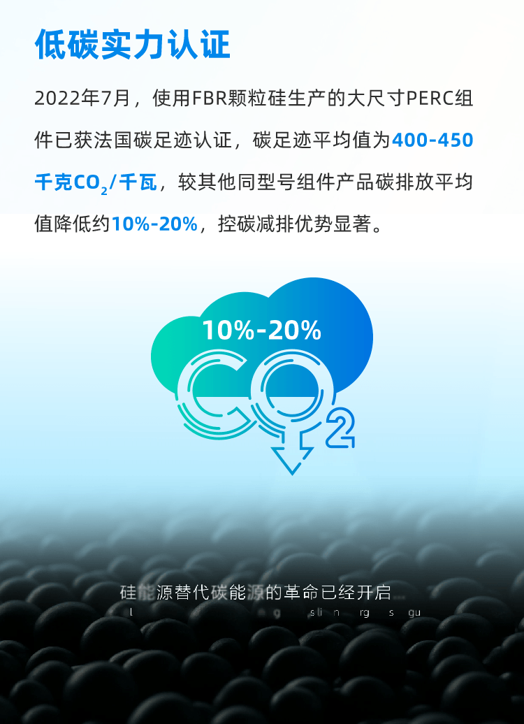 一图读懂协鑫科技2022年报