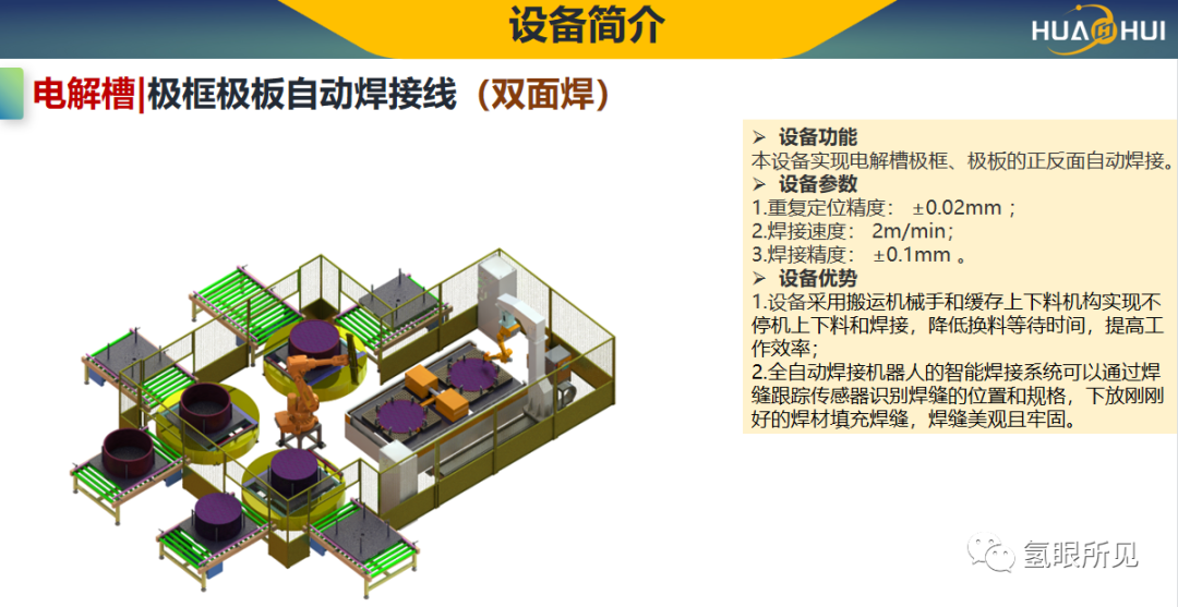 传统碱性电解槽制作工艺设备简介