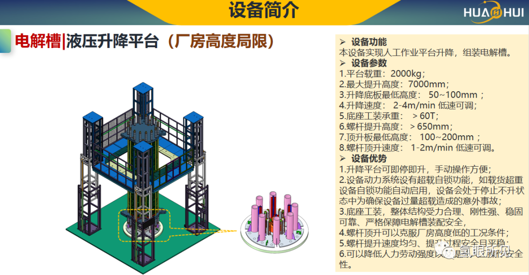 传统碱性电解槽制作工艺设备简介