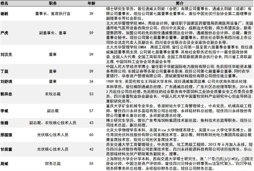 通威股份：如何从水产畜禽饲料公司成为光伏行业龙头？