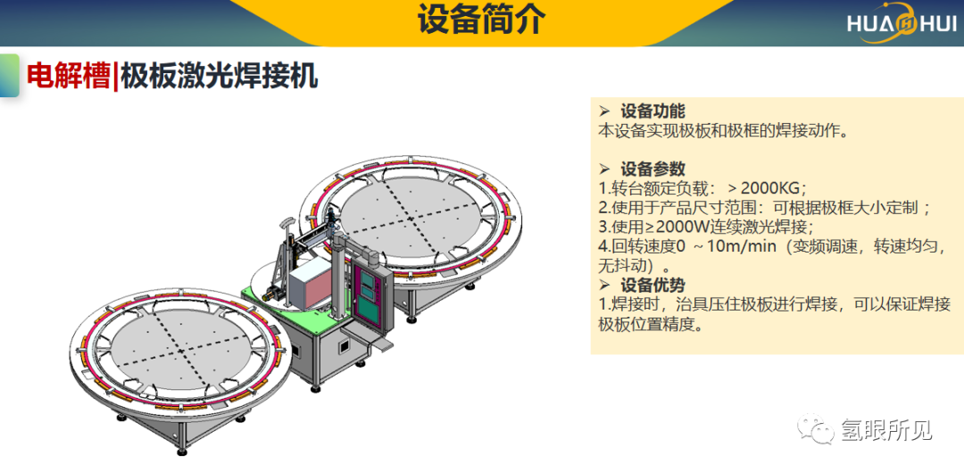 传统碱性电解槽制作工艺设备简介