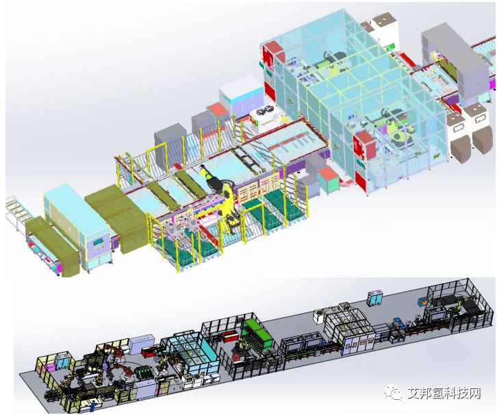 氢燃料电池双极板激光焊接工艺应用解析