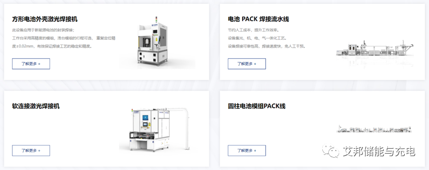 15家储能PACK生产线激光设备企业介绍