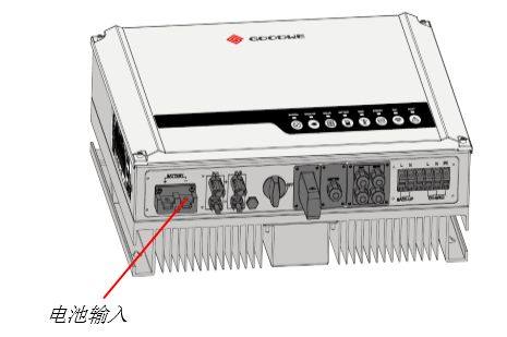 儲能逆變器九大參數詳解