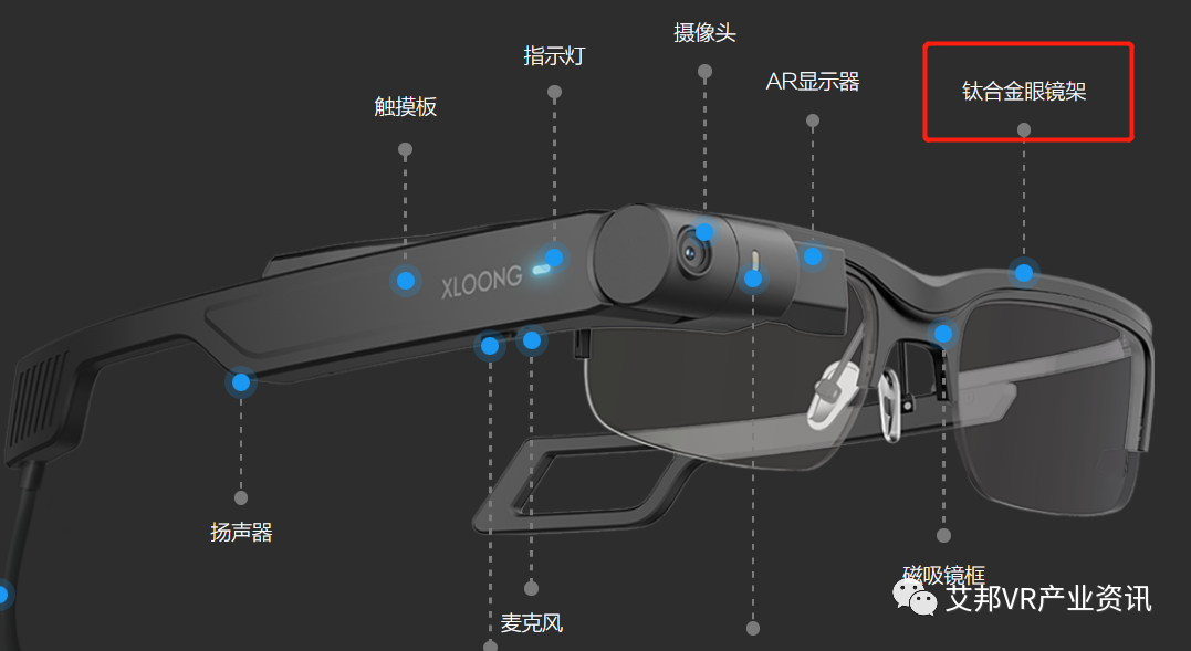 钛合金在AR/VR上的应用