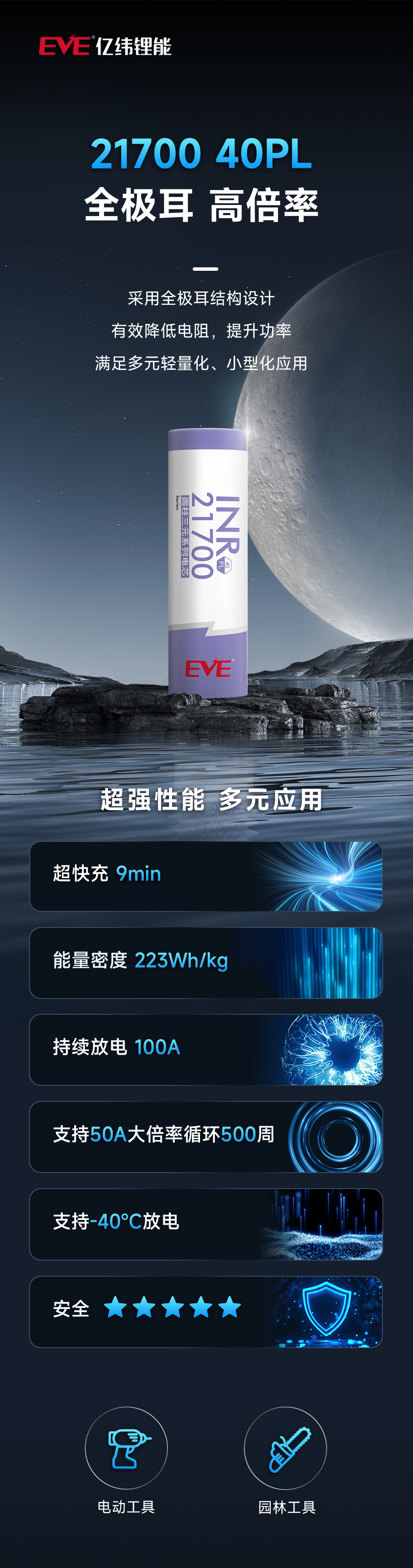 億緯鋰能全新發(fā)布！可用于便攜式儲(chǔ)能等多領(lǐng)域