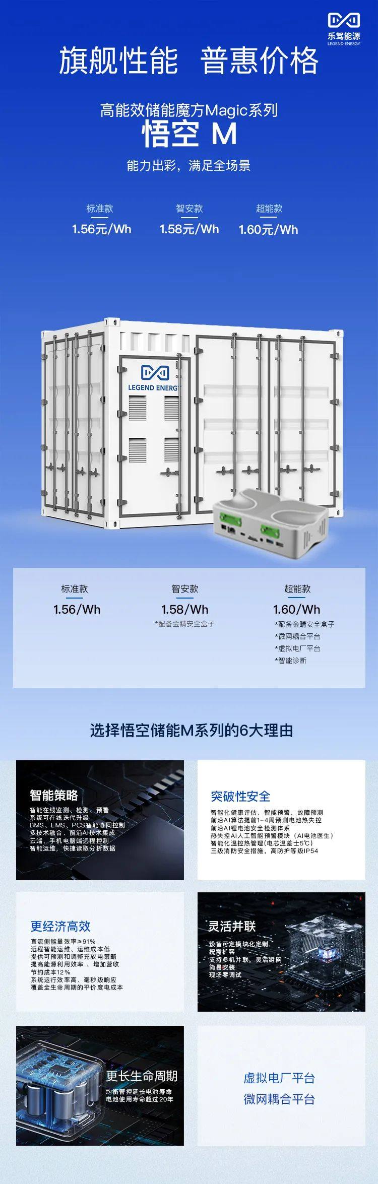 乐驾能源正式发布旗下2款新一代旗舰迭代新品，悟空C、悟空M