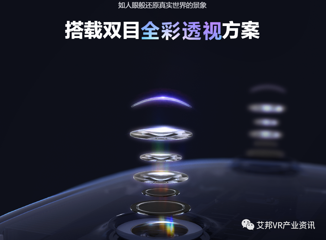 VR全彩透视解决方案