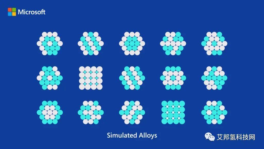 庄信万丰与微软合作，通过 Azure Quantum 加速氢燃料电池催化剂开发