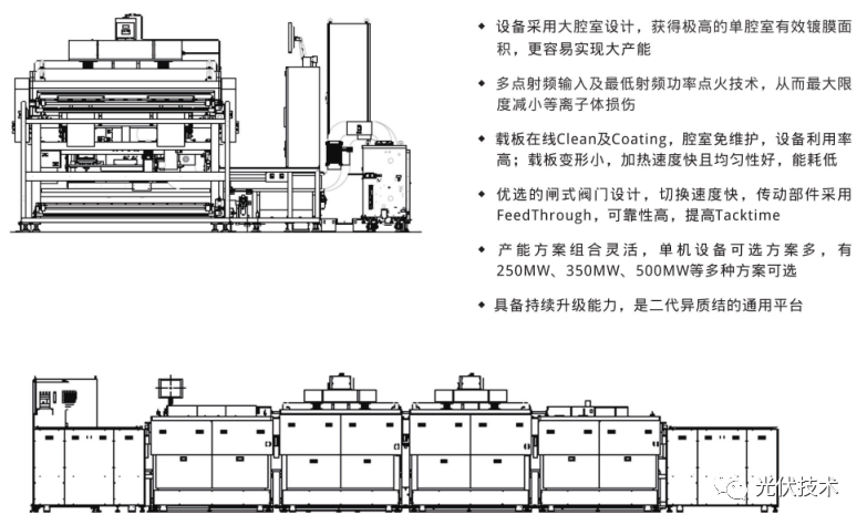 电池产线建设方案