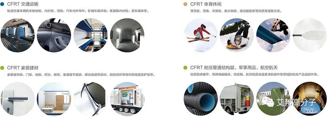連續纖維增強熱塑性復合材料預浸料的制備工藝