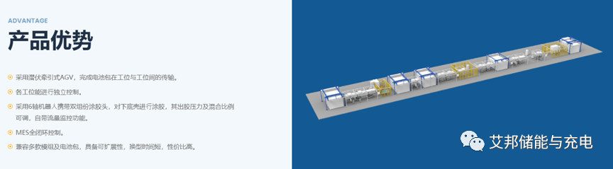 15家储能PACK生产线激光设备企业介绍