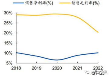 双良节能：乘光伏时代东风，硅料设备龙头开启新篇章