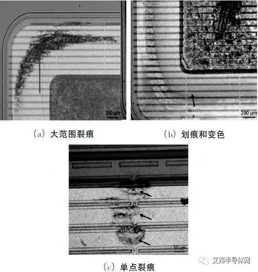 压接型与焊接式IGBT的失效模式与失效机理