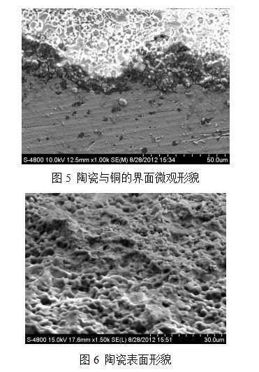 高压IGBT模块用高可靠氮化铝陶瓷覆铜板的研究 高压IGBT模块用高可靠氮化铝陶瓷覆铜板的研究