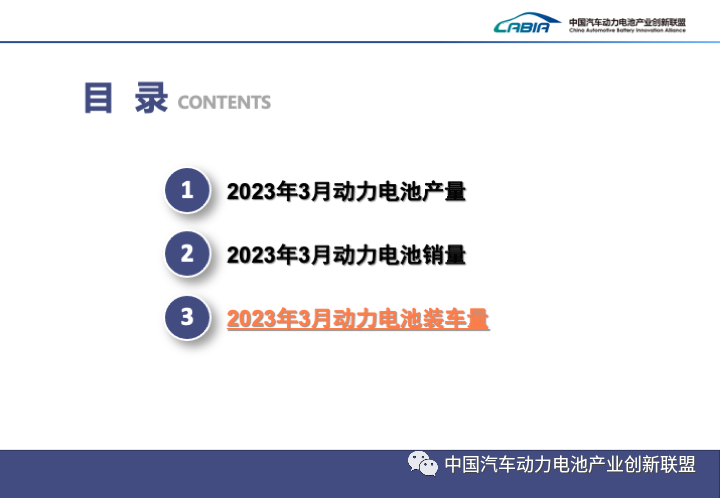 2023年3月动力电池装车量TOP15出炉
