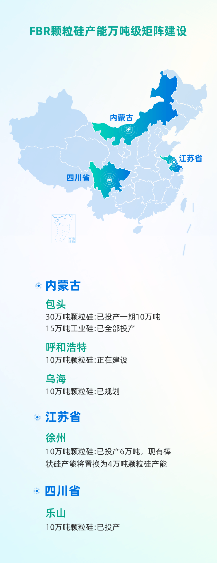 一图读懂协鑫科技2022年报
