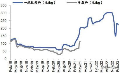 光伏组件知名企业介绍-晶澳科技