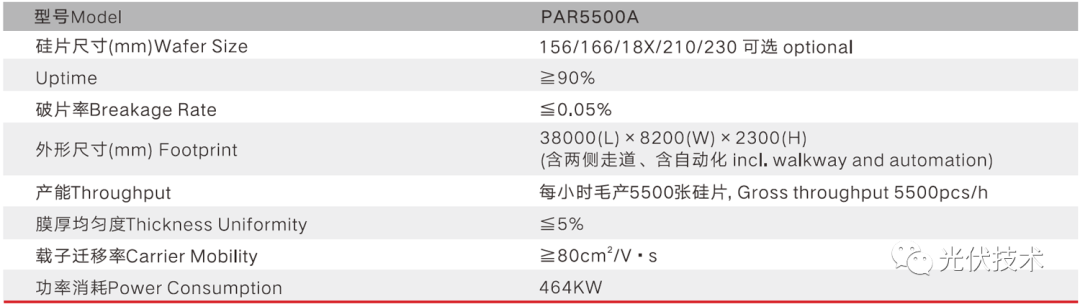电池产线建设方案