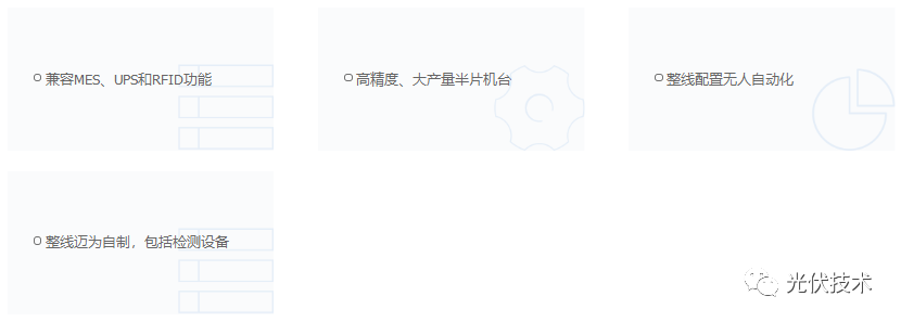 电池产线建设方案