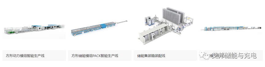 15家储能PACK生产线激光设备企业介绍