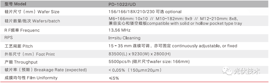 电池产线建设方案