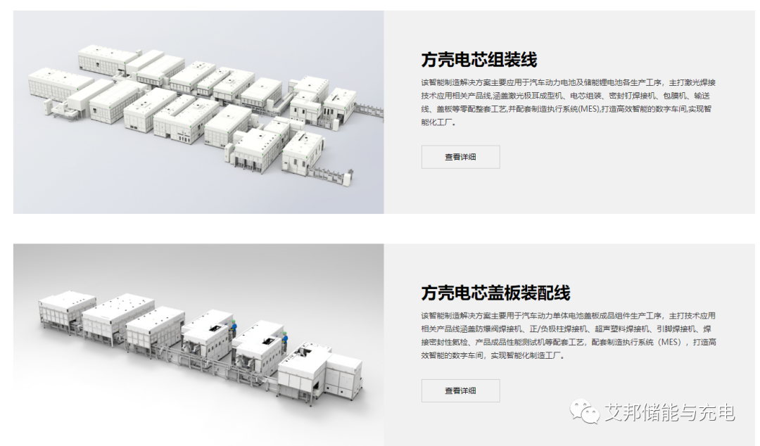 15家储能PACK生产线激光设备企业介绍