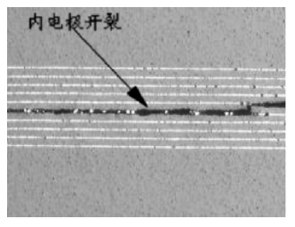 MLCC电容常见失效模式有哪些？该如何预防？