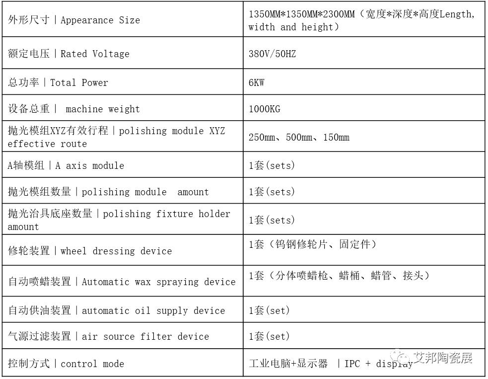 和力泰將攜高效陶瓷精雕機等產品亮相第五屆精密陶瓷展覽會(深圳寶安 8月29-31日) 和力泰將攜高效陶瓷精雕機等產品亮相第五屆精密陶瓷展覽會(深圳寶安 8月29-31日)