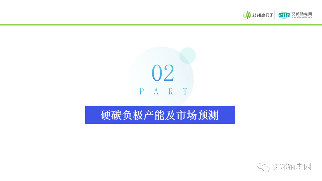 钠离子电池硬碳负极材料及供应商盘点.ppt