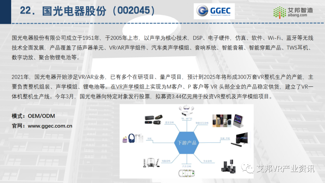 30家AR/VR行業(yè)ODM/OEM企業(yè)介紹