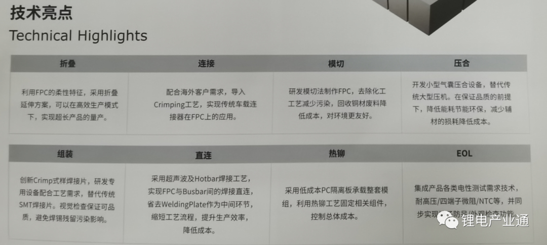 从CIBF2023看动力电池CCS最新动态，20余家产业链企业纷纷亮相