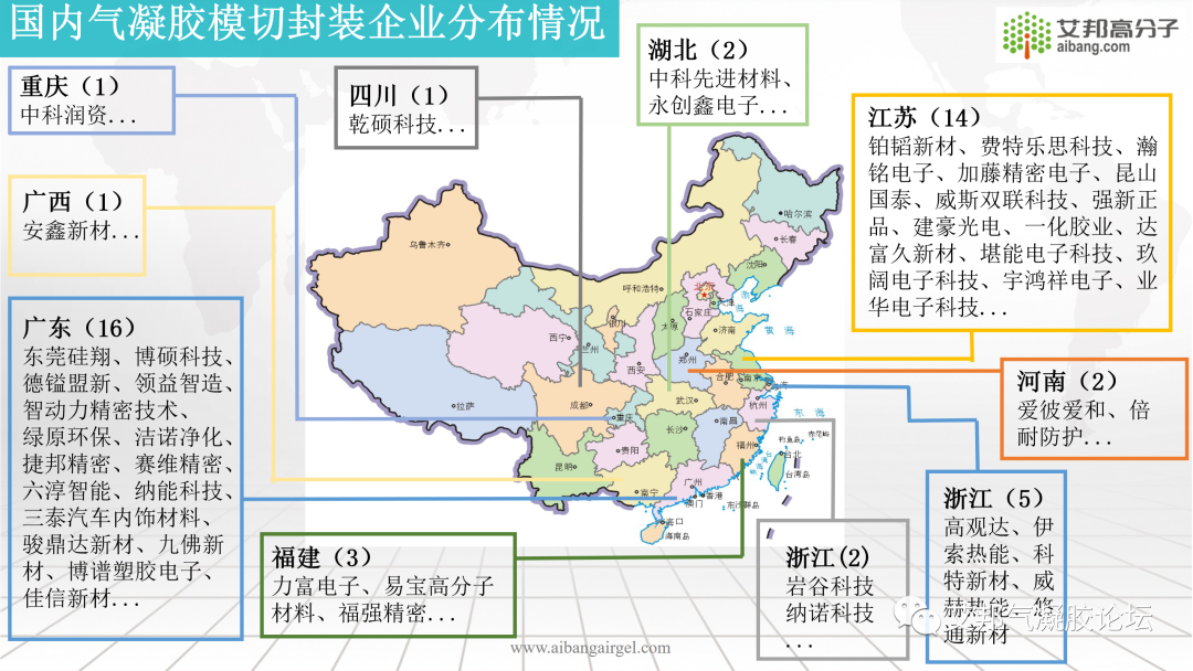 33家气凝胶隔热垫封装企业介绍