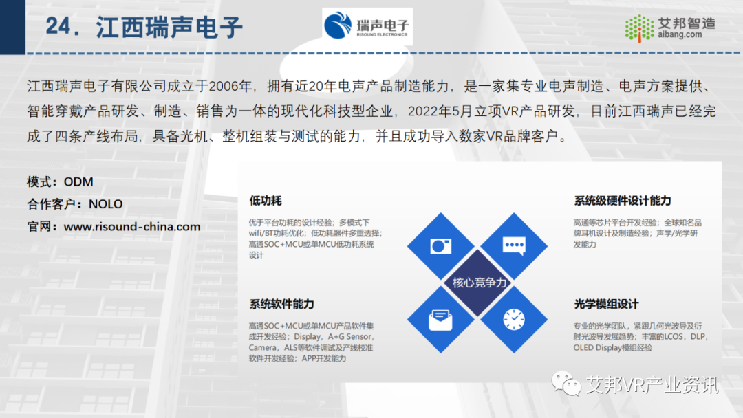 30家AR/VR行業(yè)ODM/OEM企業(yè)介紹
