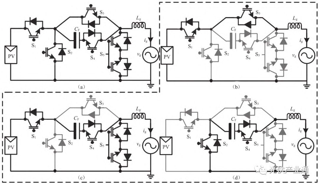 光伏并网逆变器新型拓扑结构研究