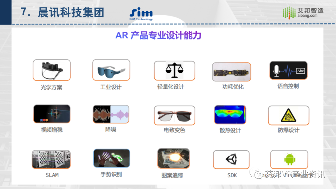 30家AR/VR行業(yè)ODM/OEM企業(yè)介紹
