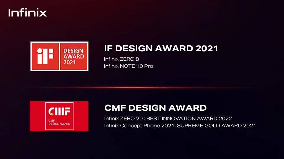 传音Infinix革新性“竞速电驱素皮”创新设计斩获2023德国iF设计奖！