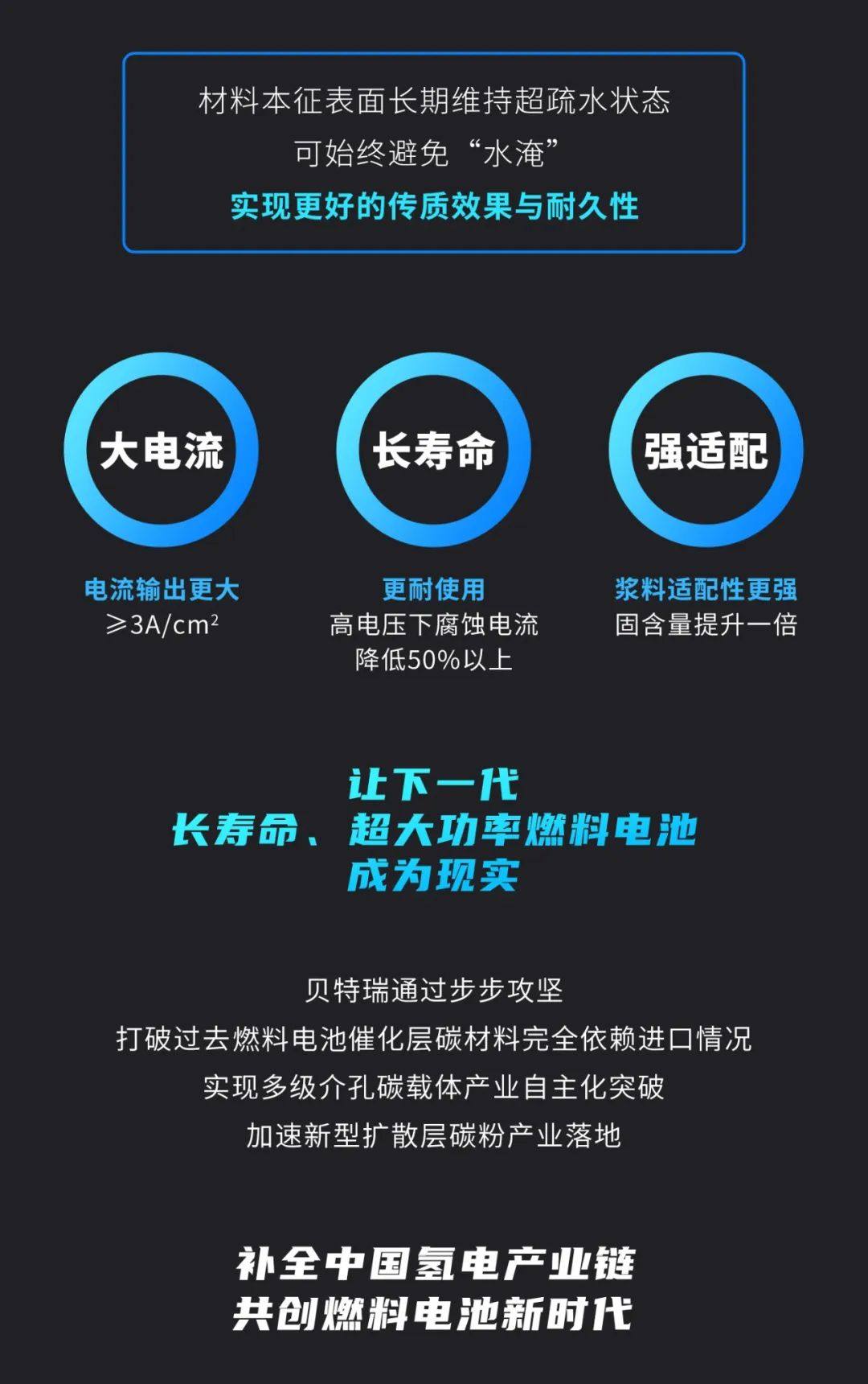 貝特瑞推出氫燃料電池用的多孔電極碳材料