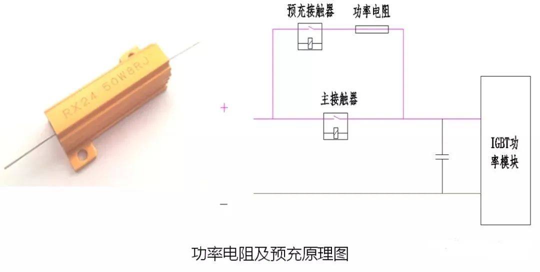 新能源电动汽车驱动电机控制器结构与功能简析