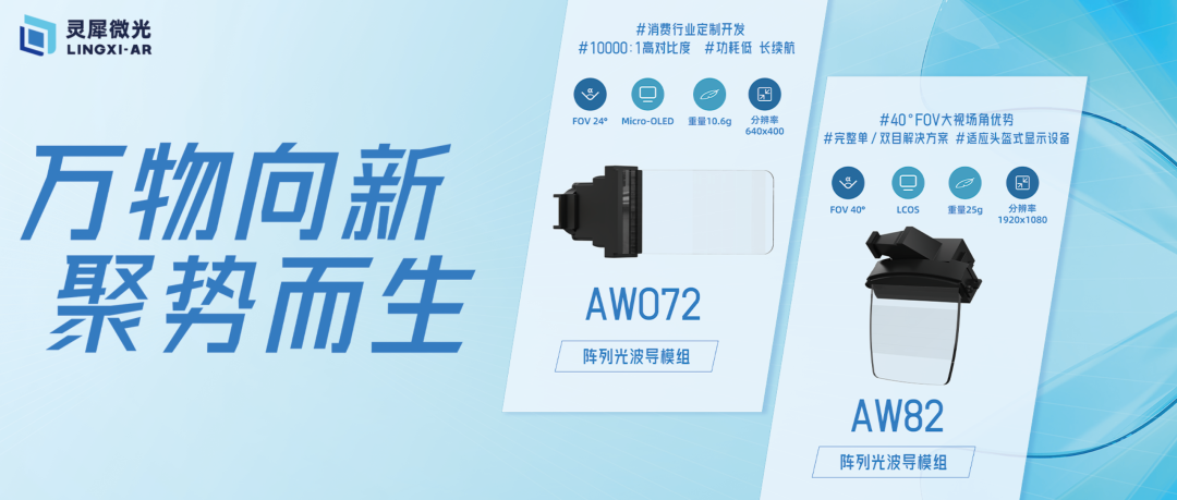 灵犀微光新一代阵列光波导模组AW82、AWO72首发亮相