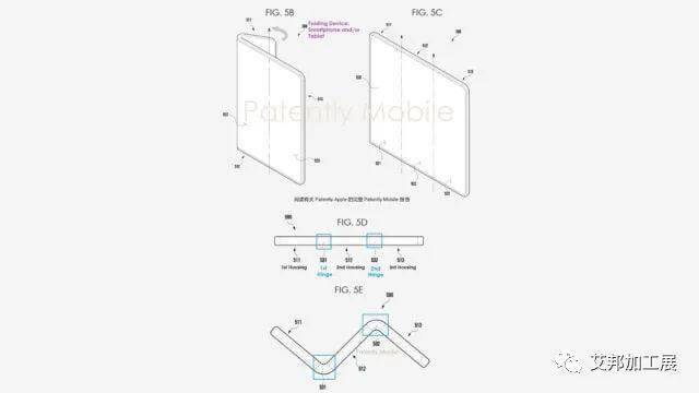 三星申请三折折叠屏手机专利；深天马预计 2023 年内具备折叠屏量产能力