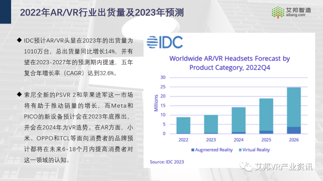 30家AR/VR行業(yè)ODM/OEM企業(yè)介紹