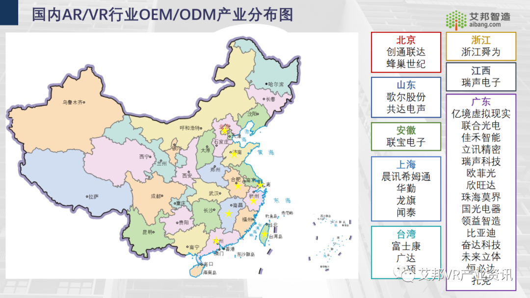 30家AR/VR行業(yè)ODM/OEM企業(yè)介紹
