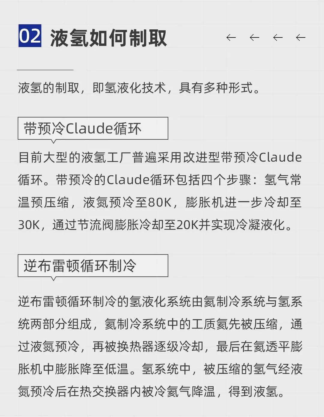 液氢的制取、储运及应用知识