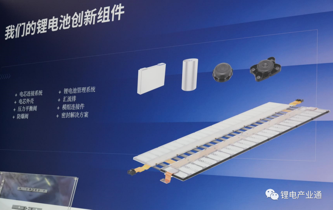 从CIBF2023看动力电池CCS最新动态，20余家产业链企业纷纷亮相