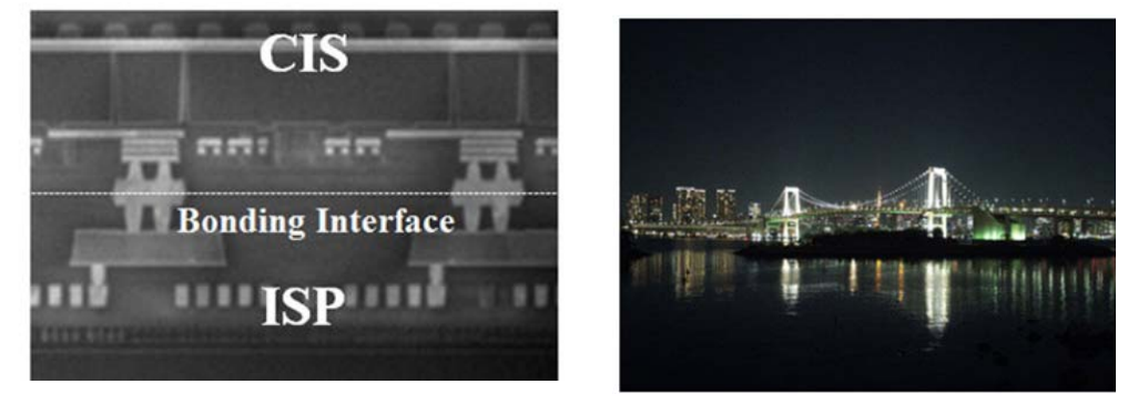先进封装之图像传感器混合键合（CMOS Hybrid Bonding）