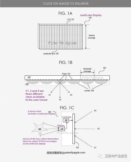 苹果AR/VR新专利：眼动追踪和光栅显示